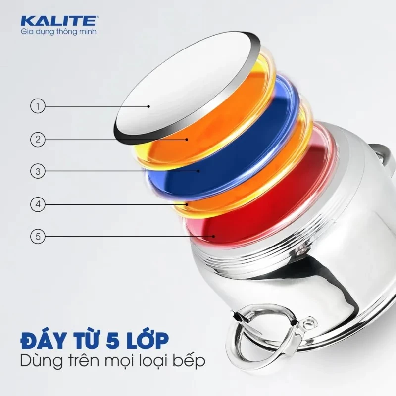 Bộ 3 Nồi Kalite KL351 Inox 304 - Hình ảnh 4 KALITE