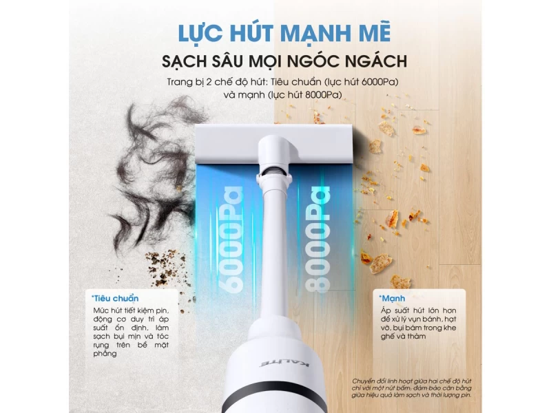 Máy hút bụi Kalite KHV01 - Hình ảnh 12 KALITE