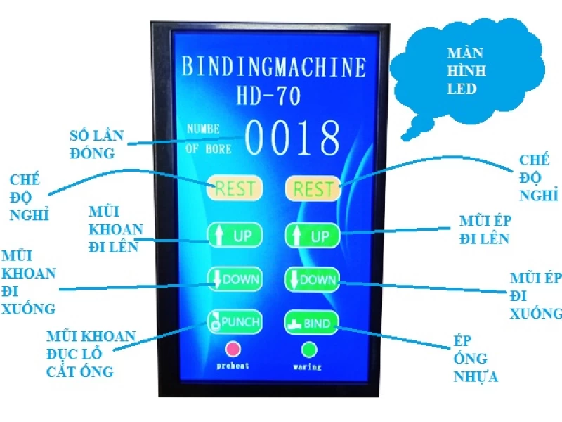 Máy khoan đóng chứng từ ống nhựa Masu HD-70 - Hình ảnh 3 MASU
