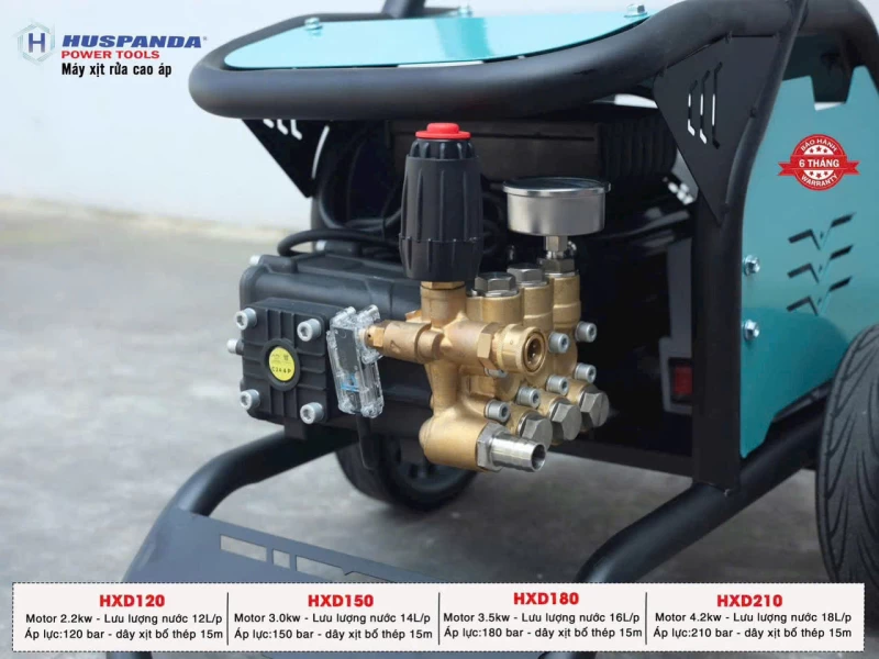 Máy Rửa Xe Cao Áp Huspanda HXD150 (3.0KW - 220V) - Hình ảnh 3 HUSPANDA