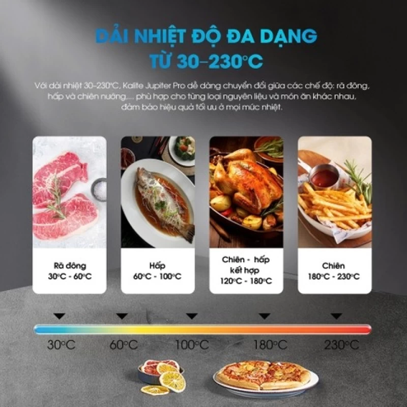 Nồi chiên hơi nước Kalite Jupiter Pro – Công nghệ hơi nước 3S siêu tốc, dung tích lớn 18L - Hình ảnh 6 KALITE