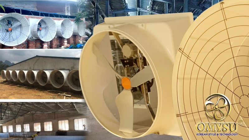 Quạt Thông Gió Composite Gián Tiếp 3 Cánh Nhôm Đúc Omysu BMF-1460 380V - Hình ảnh 1 OMYSU